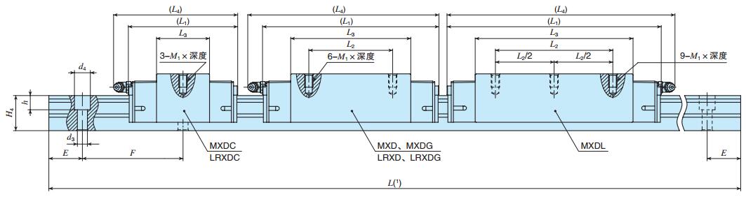 IKOMXDC30C2R480T1UPS2尺寸圖