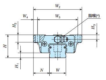 IKOMEC20C2R1000SLT1SPS1直線導(dǎo)軌尺寸圖