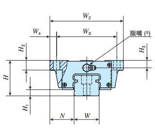 IKOMHG30C2R1040T1H直線導軌尺寸圖
