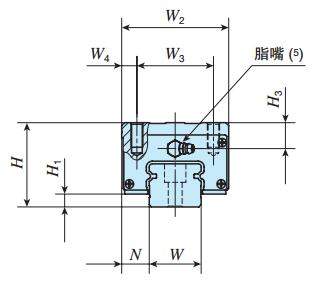 IKOLWHD30C2R1520MUT2SP直線導(dǎo)軌尺寸圖