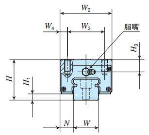 IKOMHDL45C2R1260T2HS2直線導(dǎo)軌尺寸圖