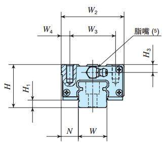 IKOMHSG20C2R840T3SP直線導(dǎo)軌尺寸圖