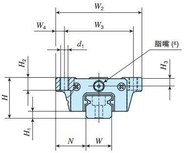 IKOMHT12C2R640SLT2PS2直線導軌尺寸圖